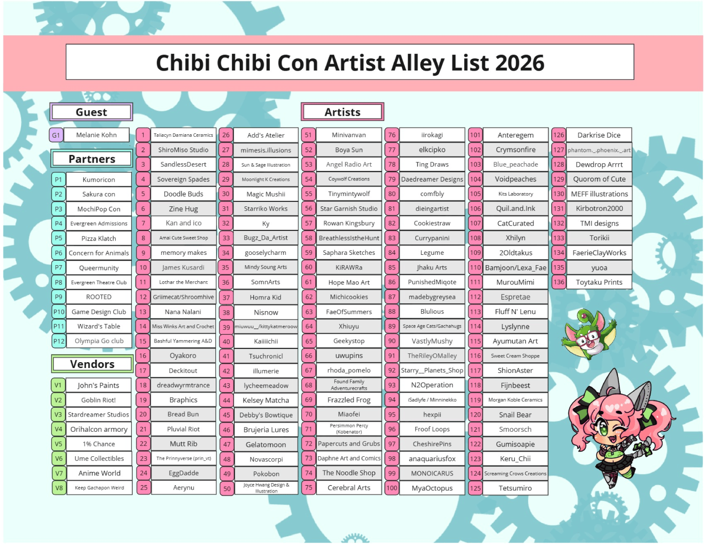 Convention Maps – Chibi Chibi Con